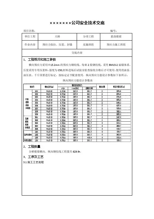 24横向、纵向预应力(钢绞线)施工技术交底