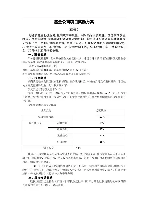 基金公司项目奖励方案(初稿)