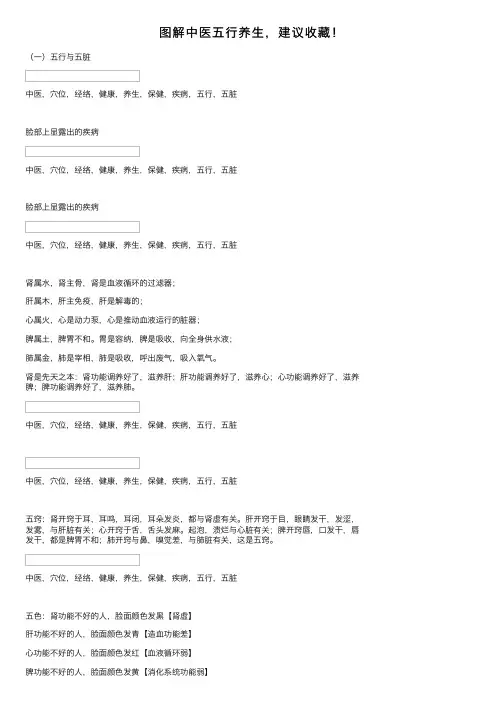 图解中医五行养生，建议收藏！