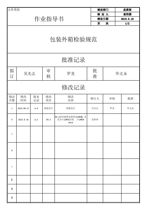 包装外箱检验规范