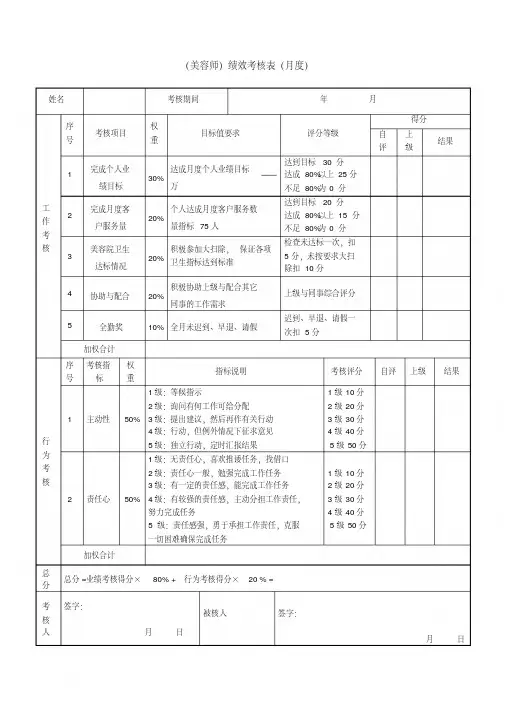 美容师月度绩效考核表供参考