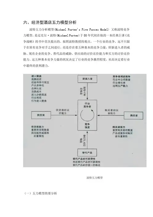 经济型酒店五力模型分析