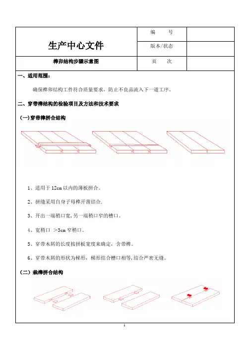 实木家具生产工艺标准