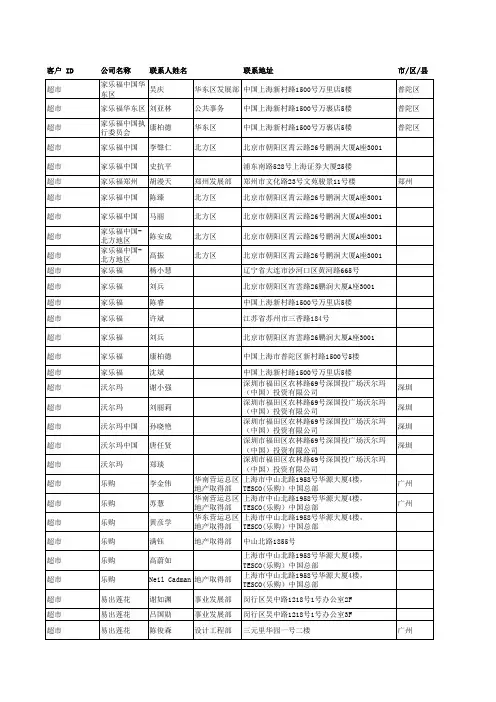 主力店及品牌联系表(珍藏品)