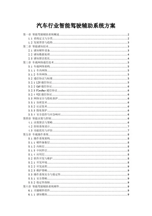 汽车行业智能驾驶辅助系统方案