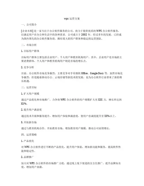 wps运营方案