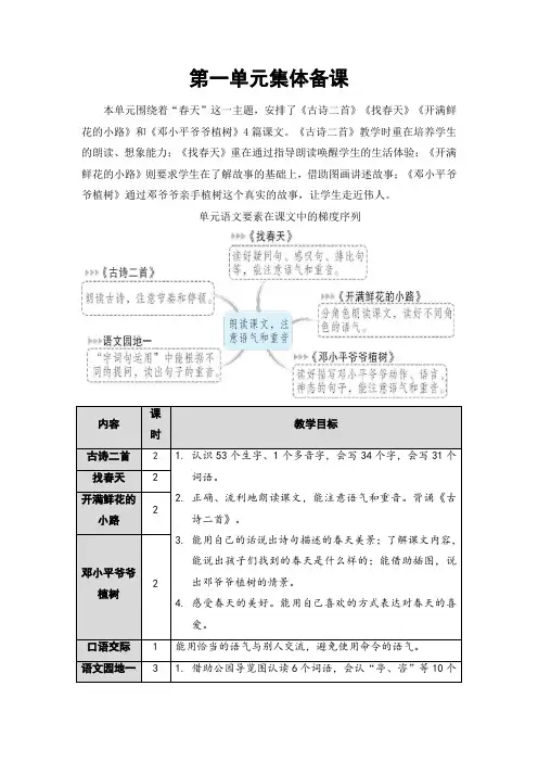 2020年部编版小学语文二年级下册先周单元集体备课教材分析(全册)