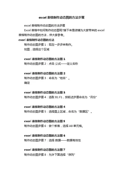 excel表格制作动态图的方法步骤