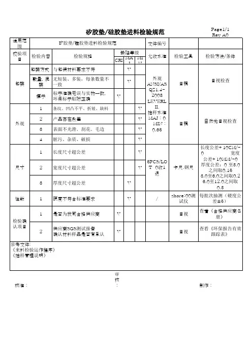 进料检验规范