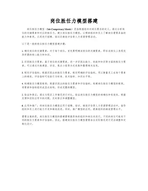 岗位胜任力模型搭建