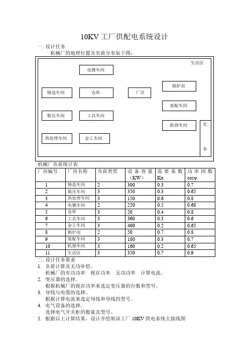 10KV工厂供配电系统设计任务书