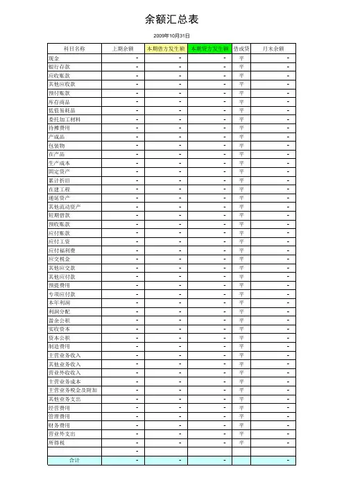 10试算平衡表