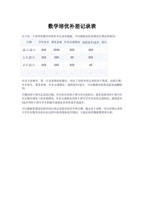 数学培优补差记录表