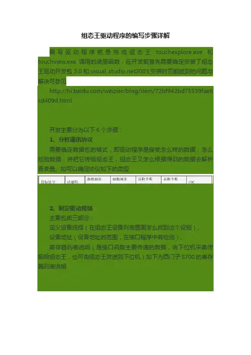 组态王驱动程序的编写步骤详解