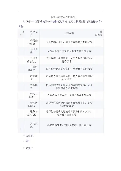 新供应商评审表格模板