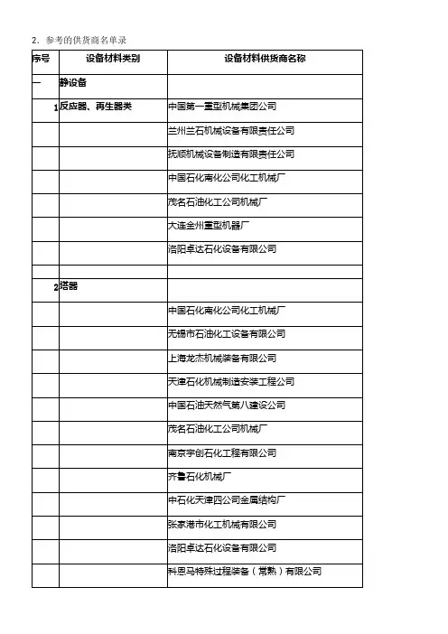 SEI参考的供货商名录.