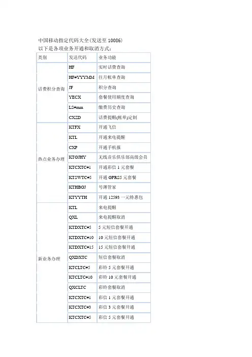 中国移动指定代码大全(发送至10086)