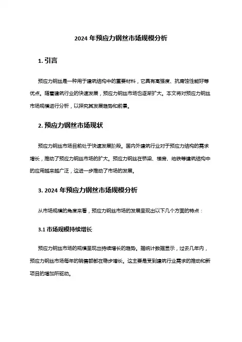 2024年预应力钢丝市场规模分析