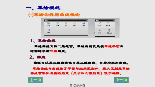 UG时草绘PPT课件