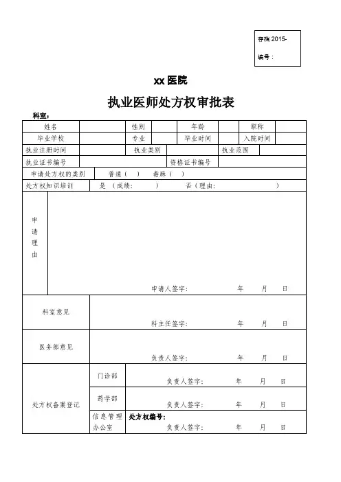 执业医师处方权申请表