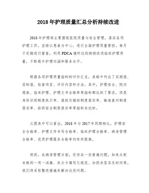 2018年护理质量汇总分析持续改进