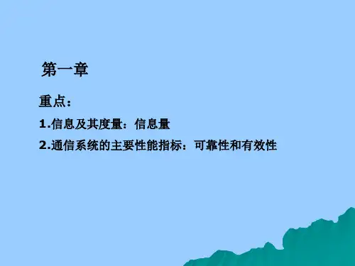 通信原理复习课件总结