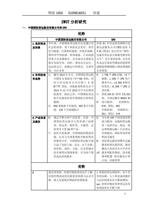 两个物流公司比较SWOT分析