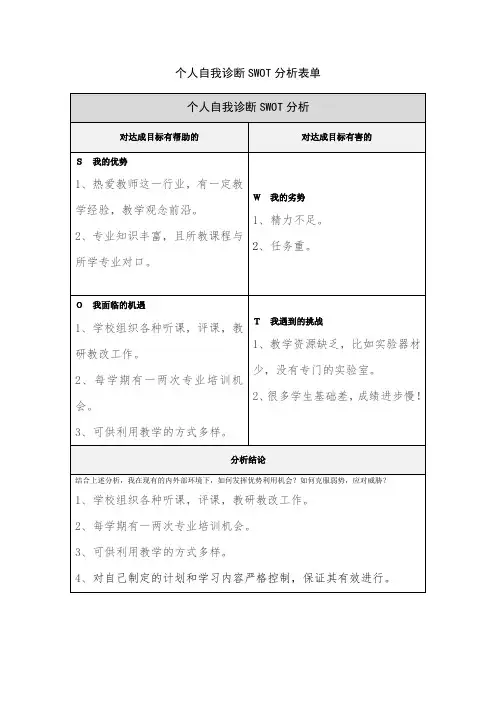 个人自我诊断SWOT分析表(10)