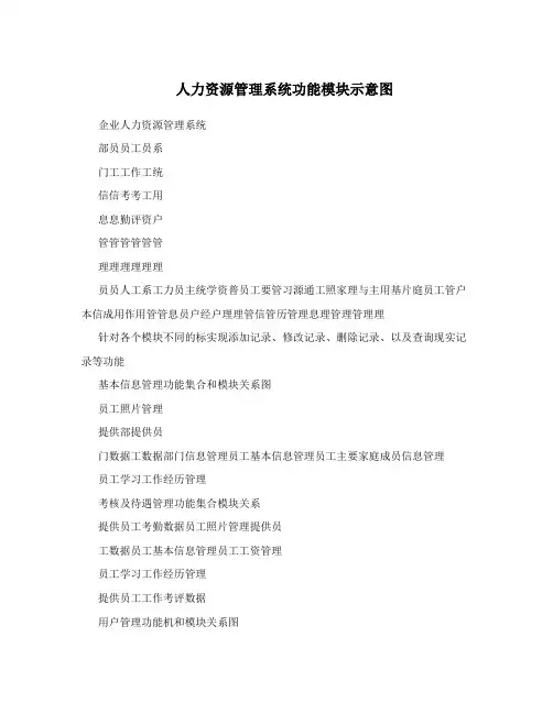 人力资源管理系统功能模块示意图
