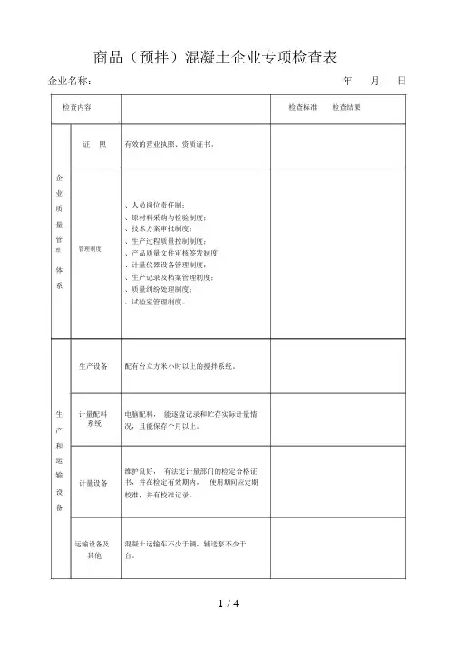 商品(预拌)混凝土企业专项检查表