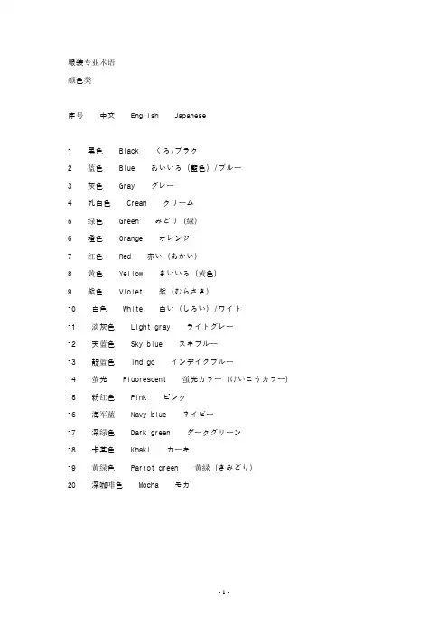 日语服装专业术语