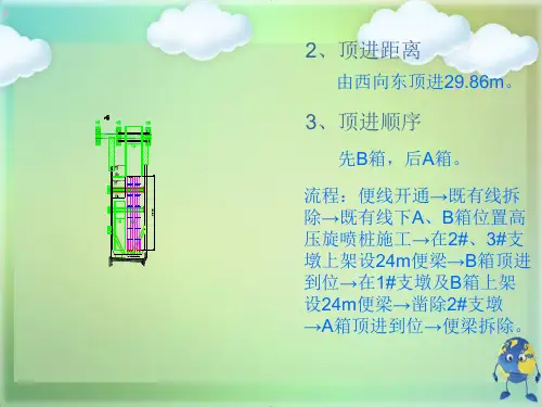 铁路改建工程箱涵顶进专项施工方案