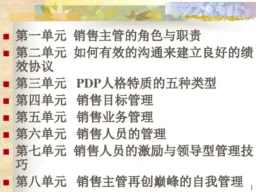 销售管理PPT59页