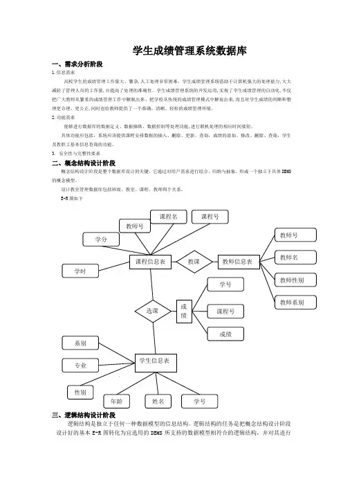 学生成绩管理系统数据库