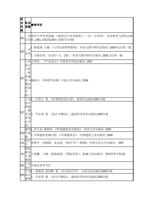 最新北京工业大学硕士入学考试精品资料参考书目