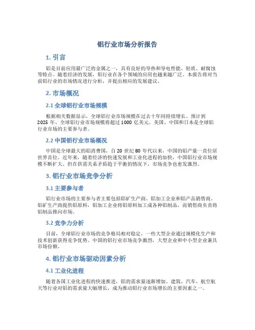 铝行业市场分析报告