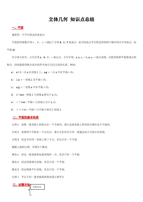 新课标人教A版数学必修二《立体几何》知识点总结