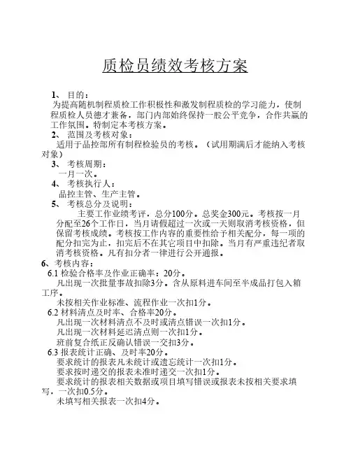 质检员绩效考核标准(精简)