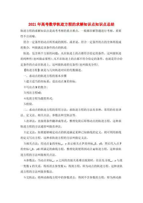 2021年高考数学轨迹方程的求解知识点知识点总结  