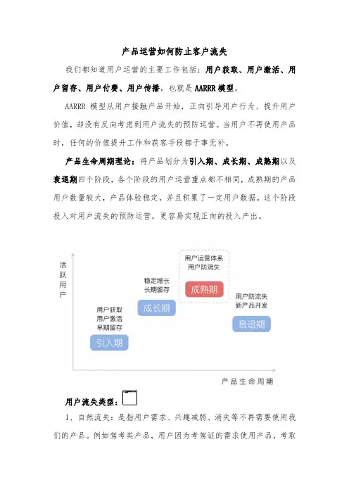 产品运营如何防止客户流失
