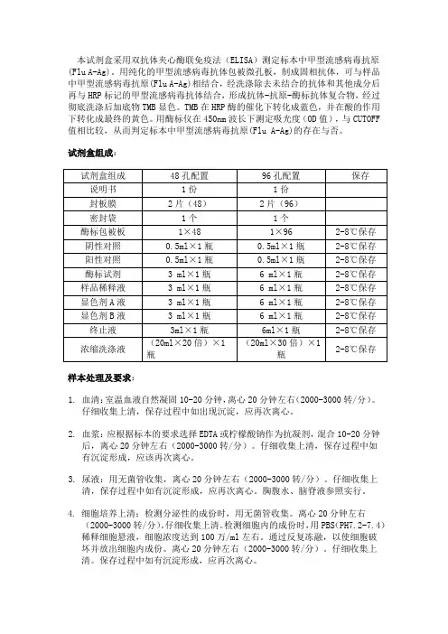 甲型流感病毒抗原酶联免疫分析
