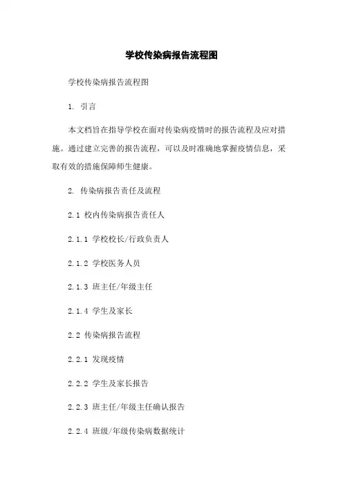 学校传染病报告流程图