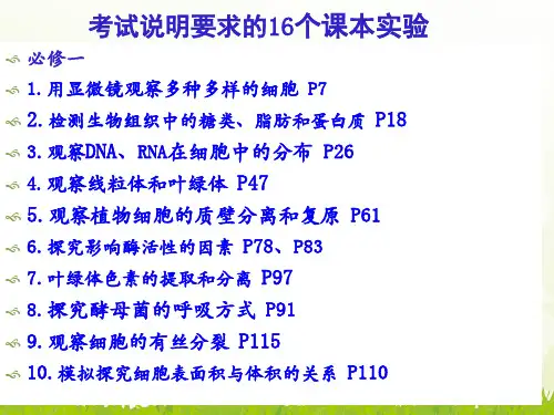 高中生物实验专题复习(共72张PPT)
