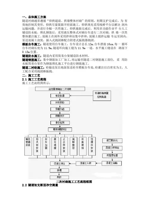 隧道工程二次衬砌施工技术方案