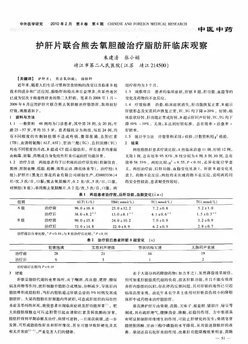 护肝片联合熊去氧胆酸治疗脂肪肝临床观察