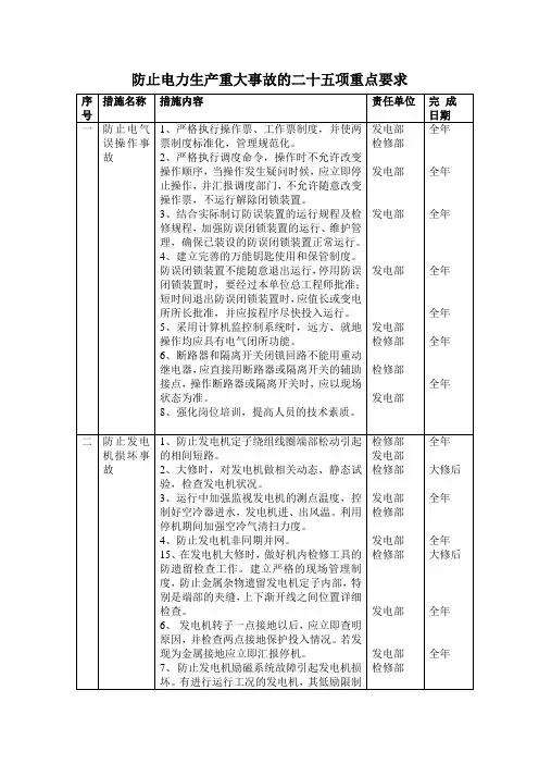电厂电气反事故措施
