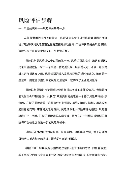 风险评估步骤
