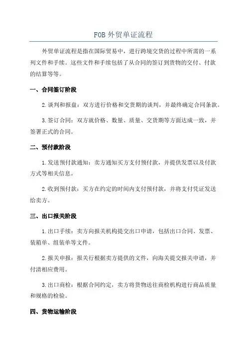 FOB外贸单证流程