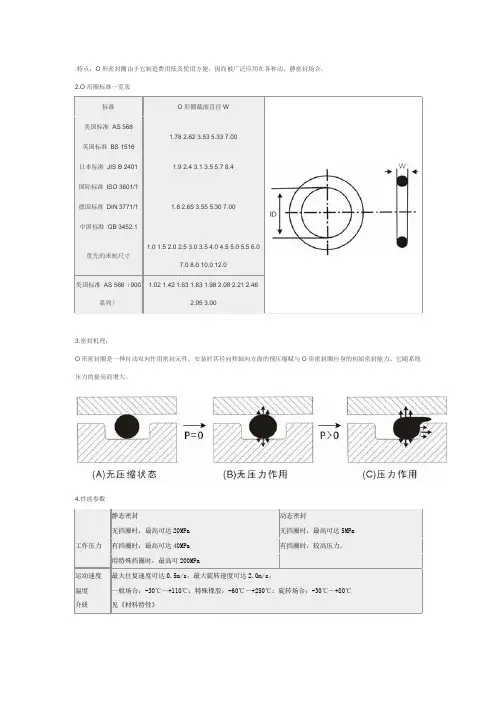 O形圈概述与设计
