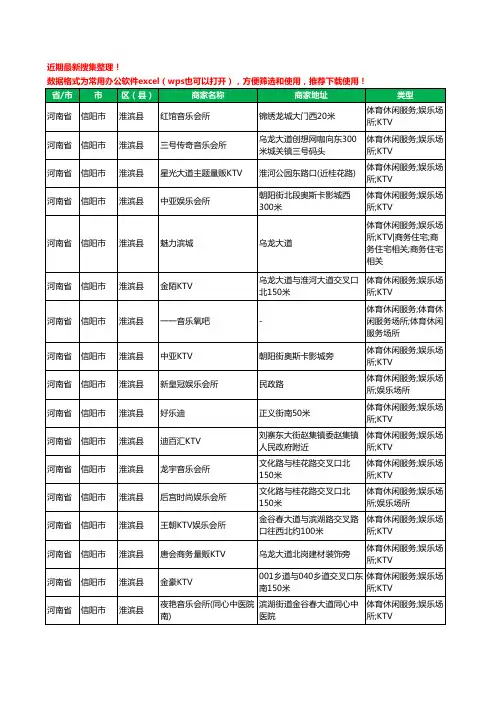 2020新版河南省信阳市淮滨县KTV工商企业公司商家名录名单黄页联系方式电话大全23家